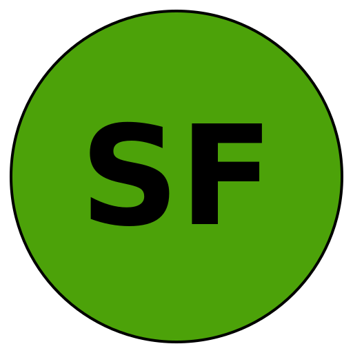 SymFit